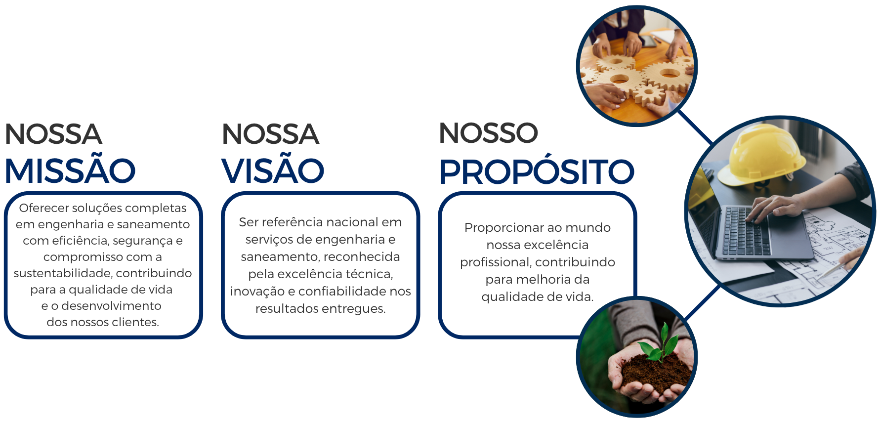 Apresentação sobre empresa e equipe moderno fotográfico azul e laranja (2).png